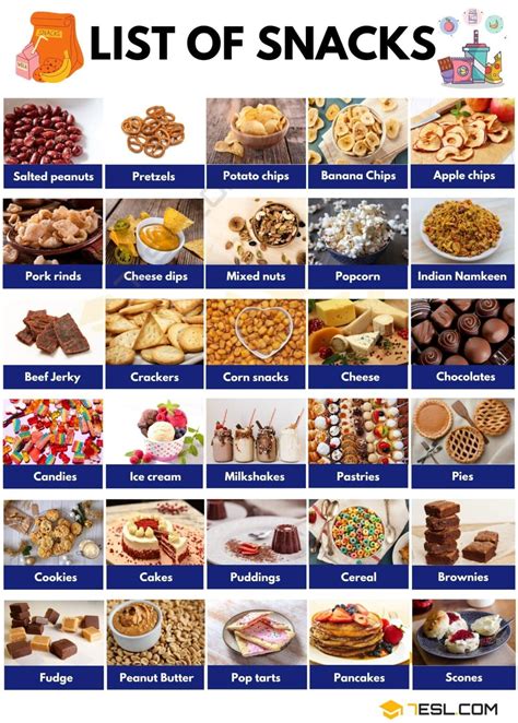 type of snack bar word hike|Type of snack bar Word Hike [ Answer ] .